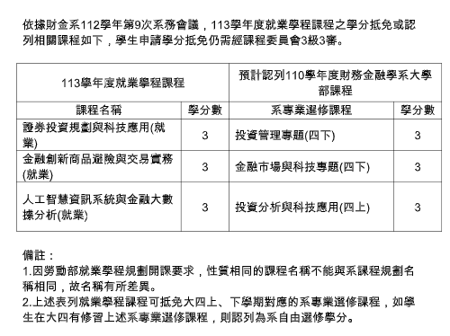 這是一張圖片
