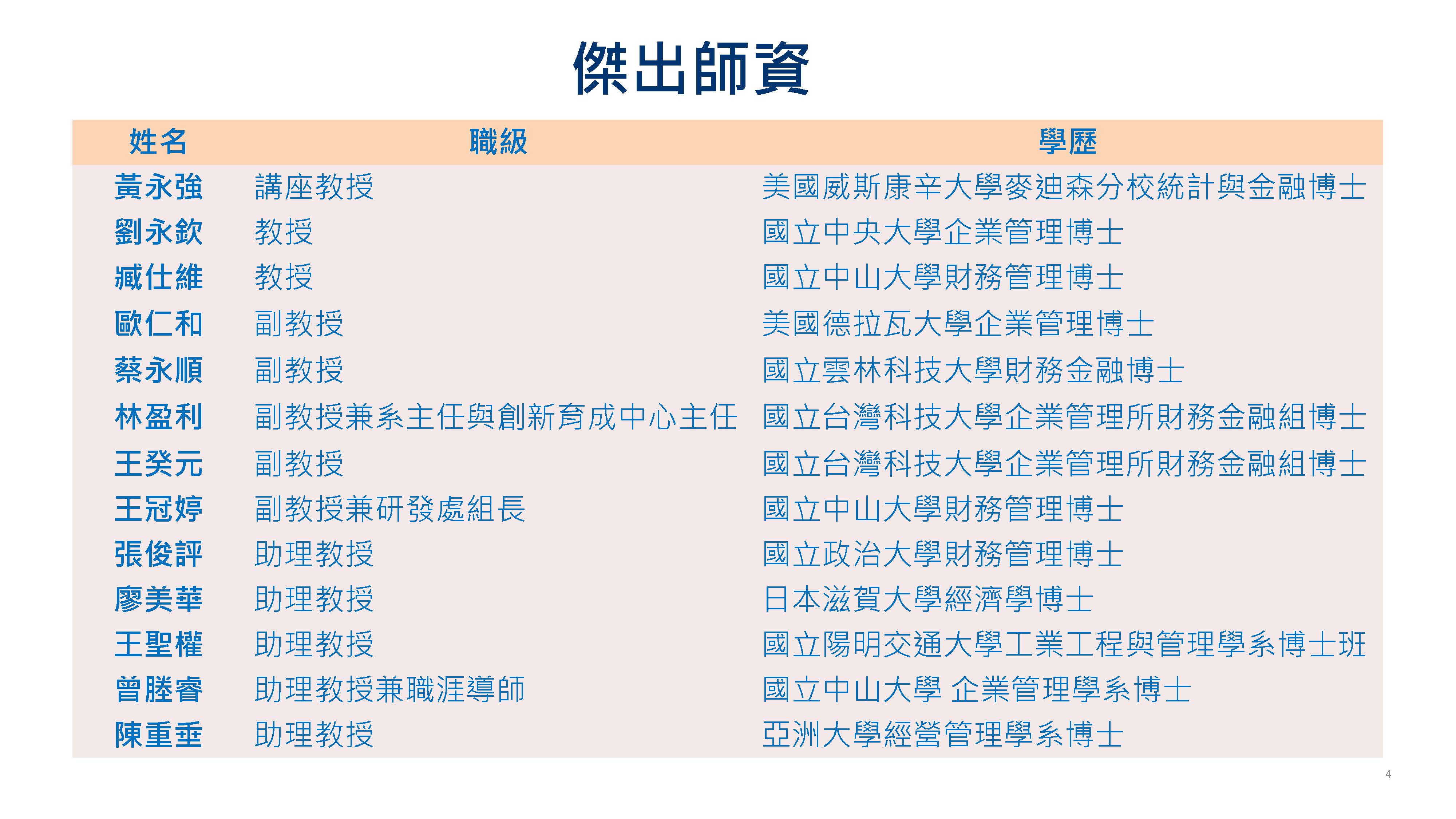 財金系就讀優勢_頁面_04