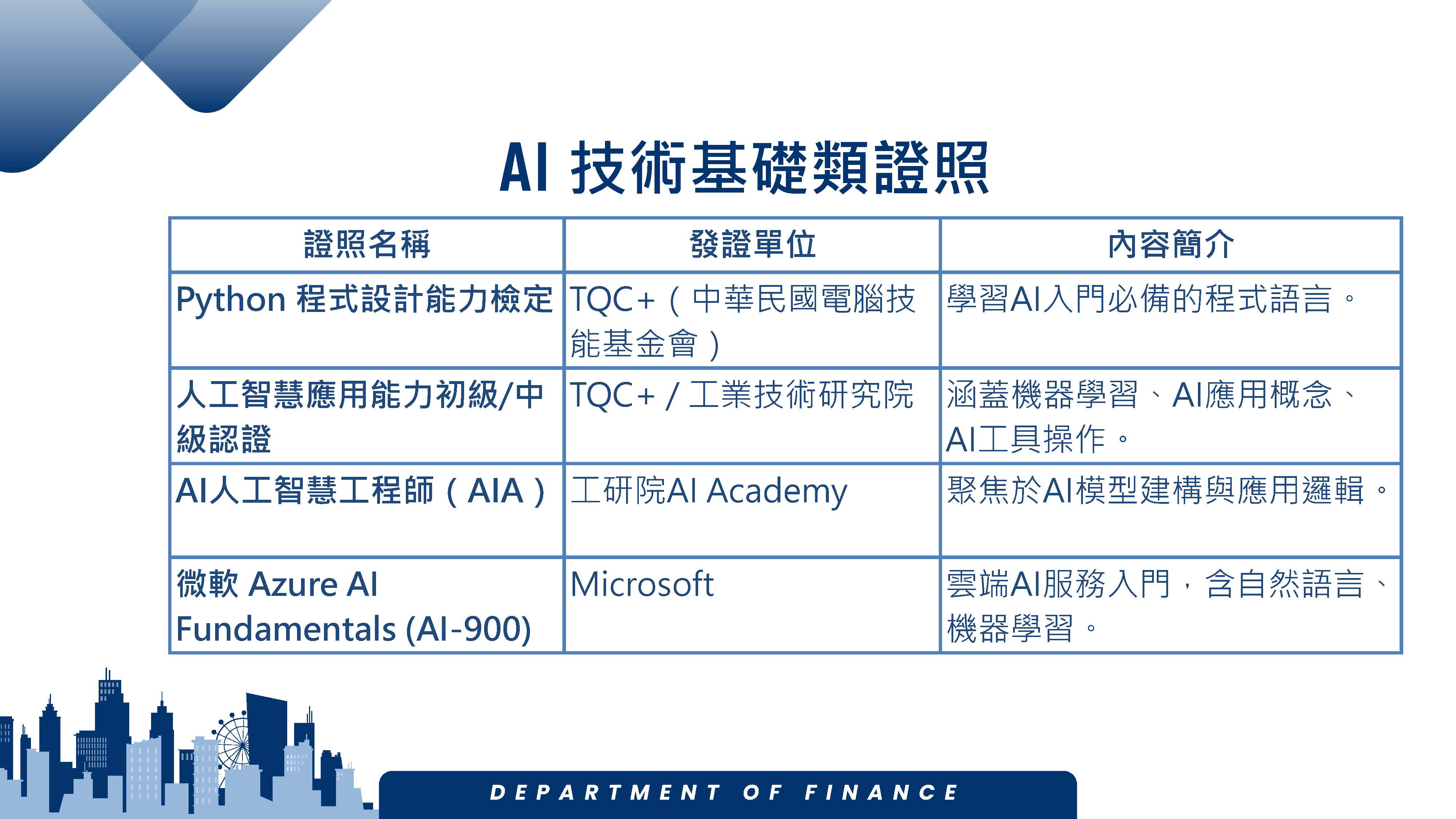 財金系就讀優勢_頁面_11