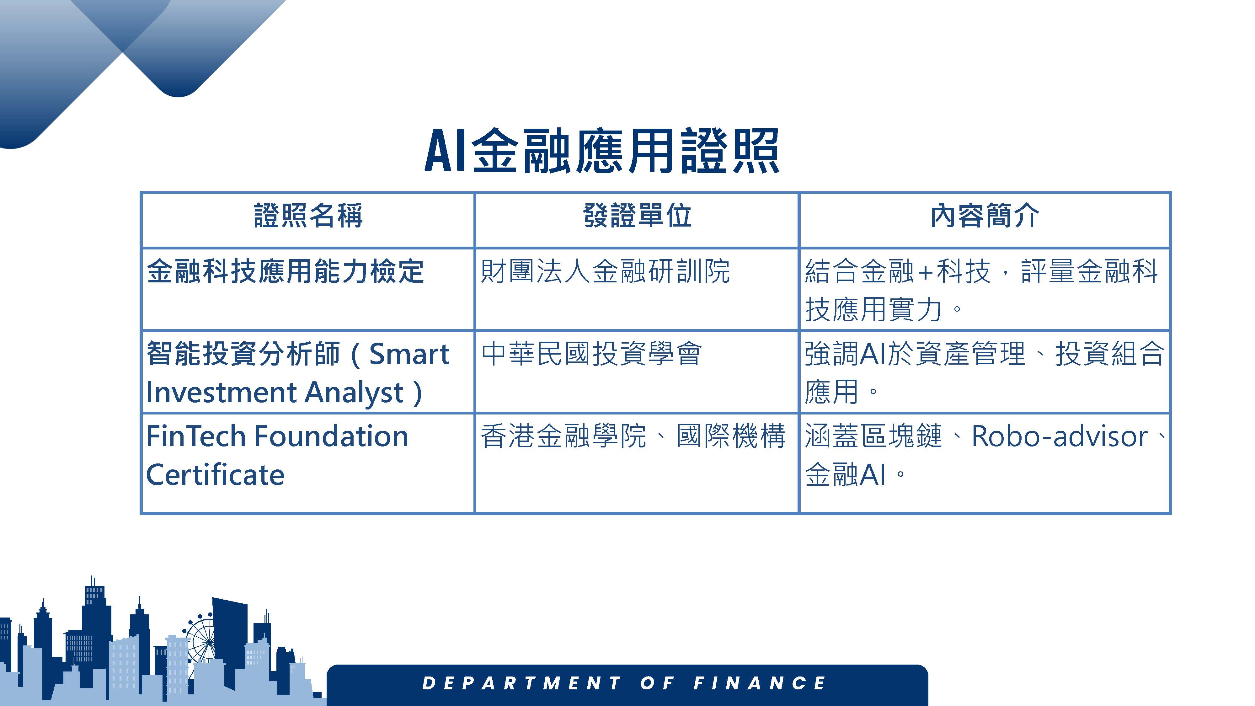 財金系就讀優勢_頁面_12