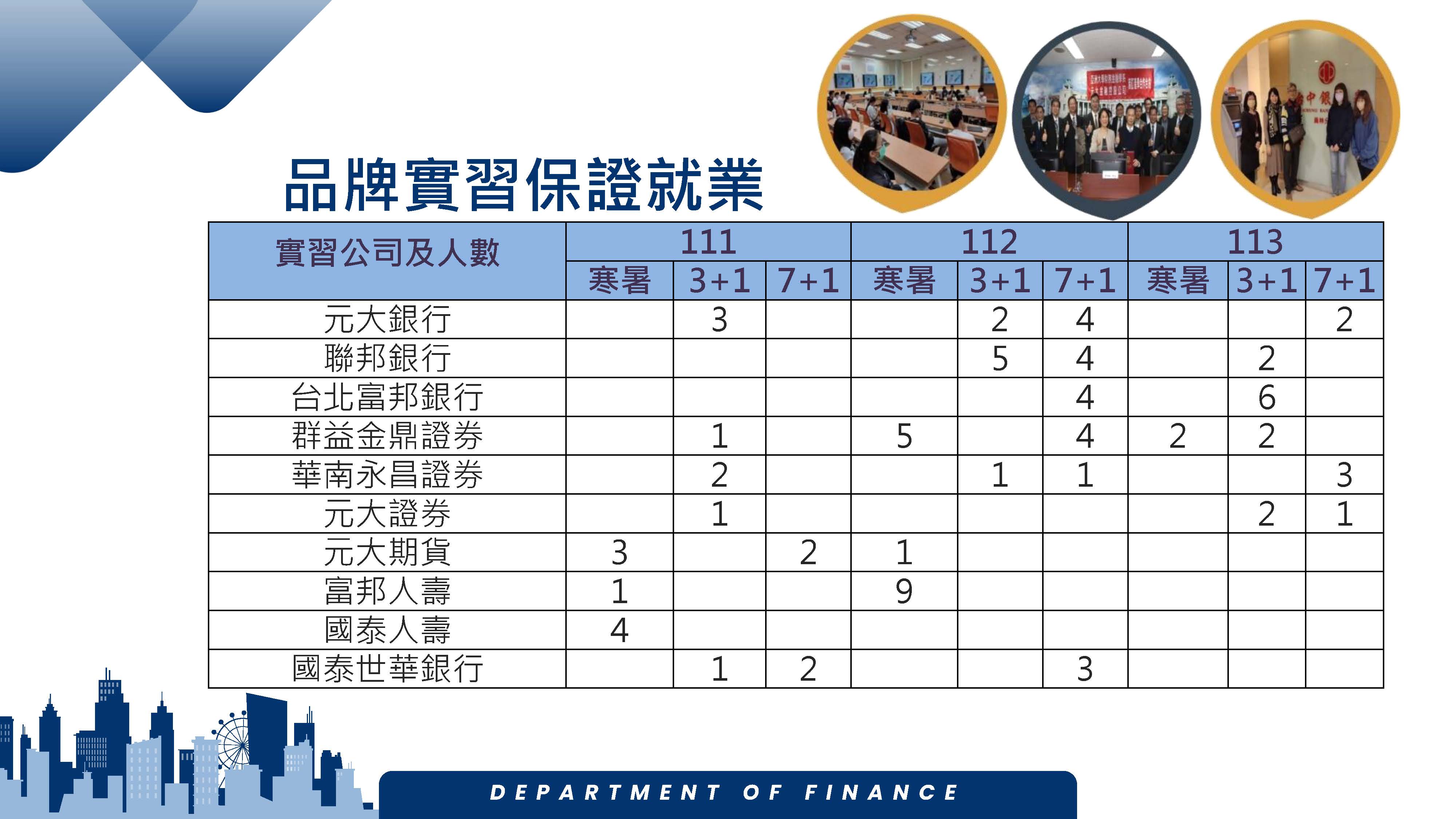 財金系就讀優勢_頁面_14