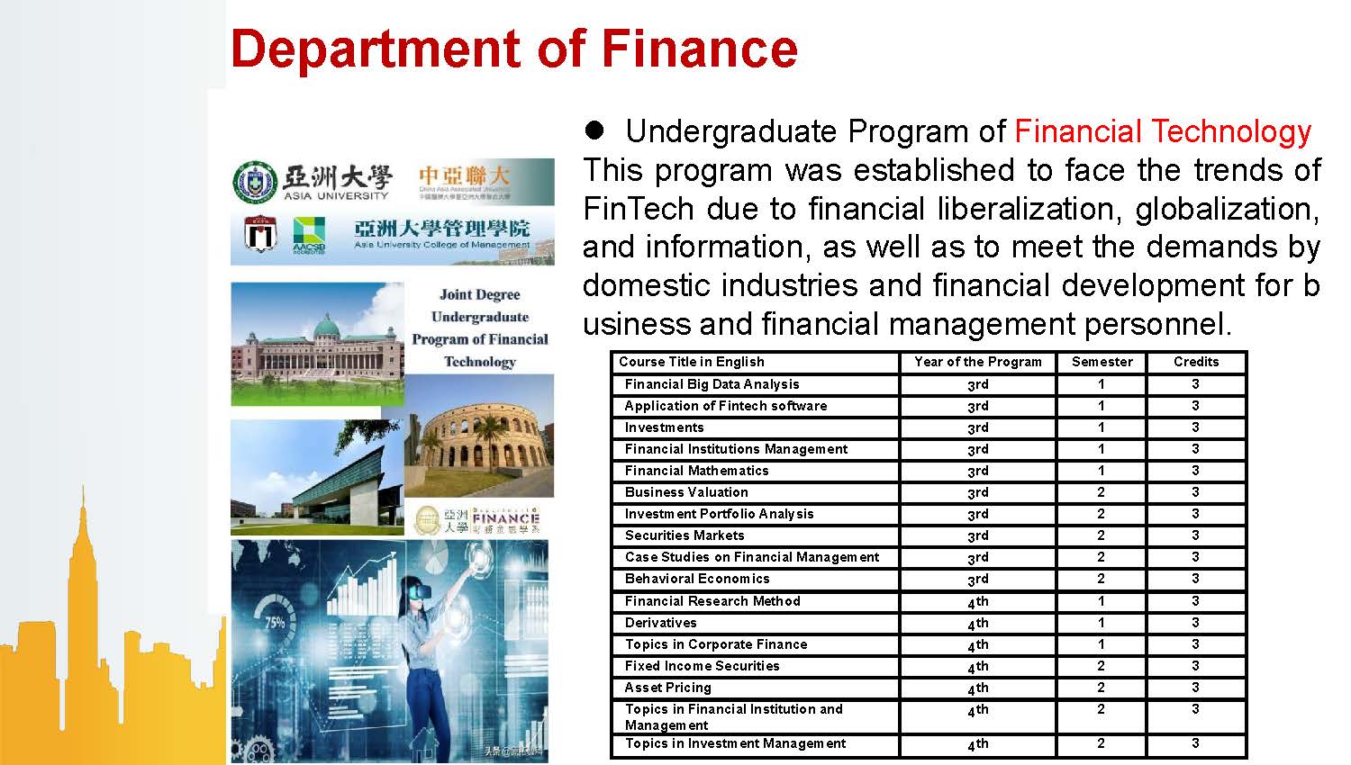 財金系英文簡介20260120_頁面_3